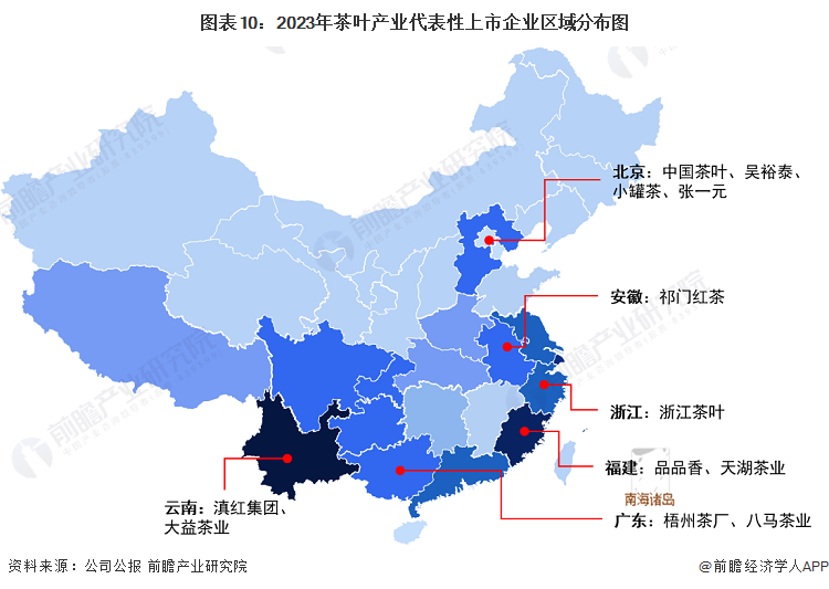 业全景图谱》(附市场现状、竞争格局和发展趋势等)AG真人游戏预见2023：《2023年中国茶叶行(图8)