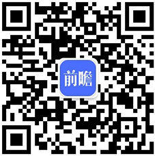 业全景图谱》(附市场现状、竞争格局和发展趋势等)AG真人游戏预见2023：《2023年中国茶叶行(图10)